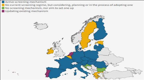 EU 국가별 FDI Screening Status(출처 : European Commission, State as of 31 July 2021)