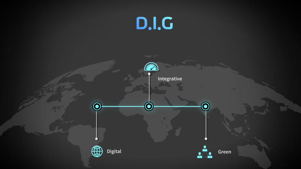 EU 3대 키워드, D.I.G. [디자인=K글로벌타임스]