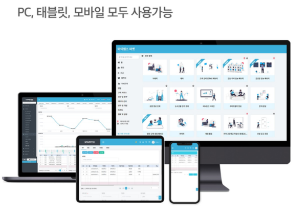 강력한 호환성을 자랑하는 마이앱스 솔루션 [사진=에스엠시스템]