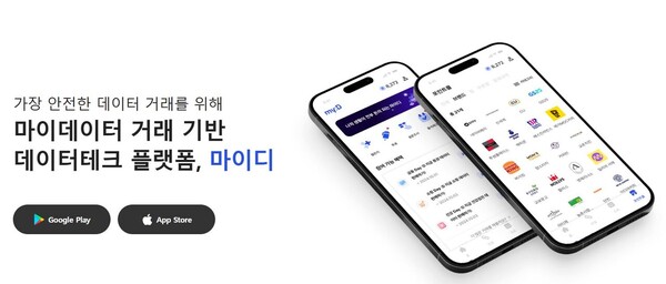 대표 서비스인 'my:D(마이디)'는 세계 최초의 온디바이스 마이데이터 PDS(Personal Data Store)로, 블록체인과 온디바이스 AI 기술을 접목하여 개인 데이터 활용을 위한 토탈 SDK 솔루션을 제공한다.[사진=에스앤피랩]